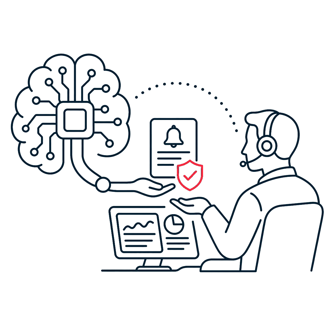 ai and human security verification