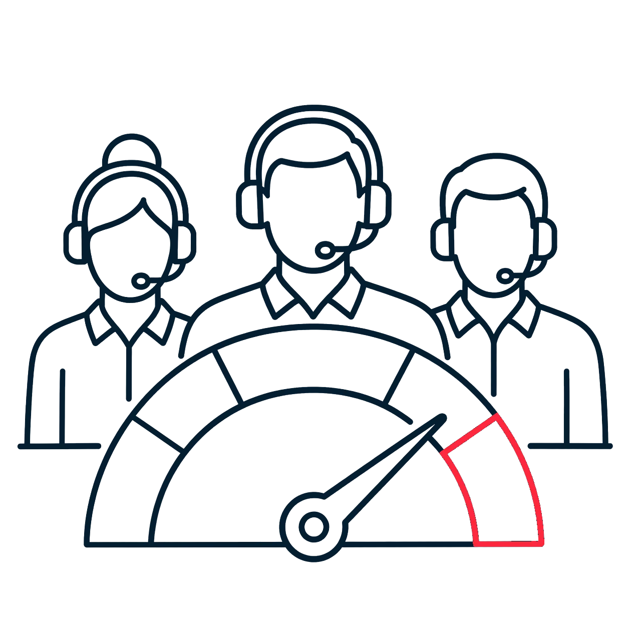 flexible security operator capacity