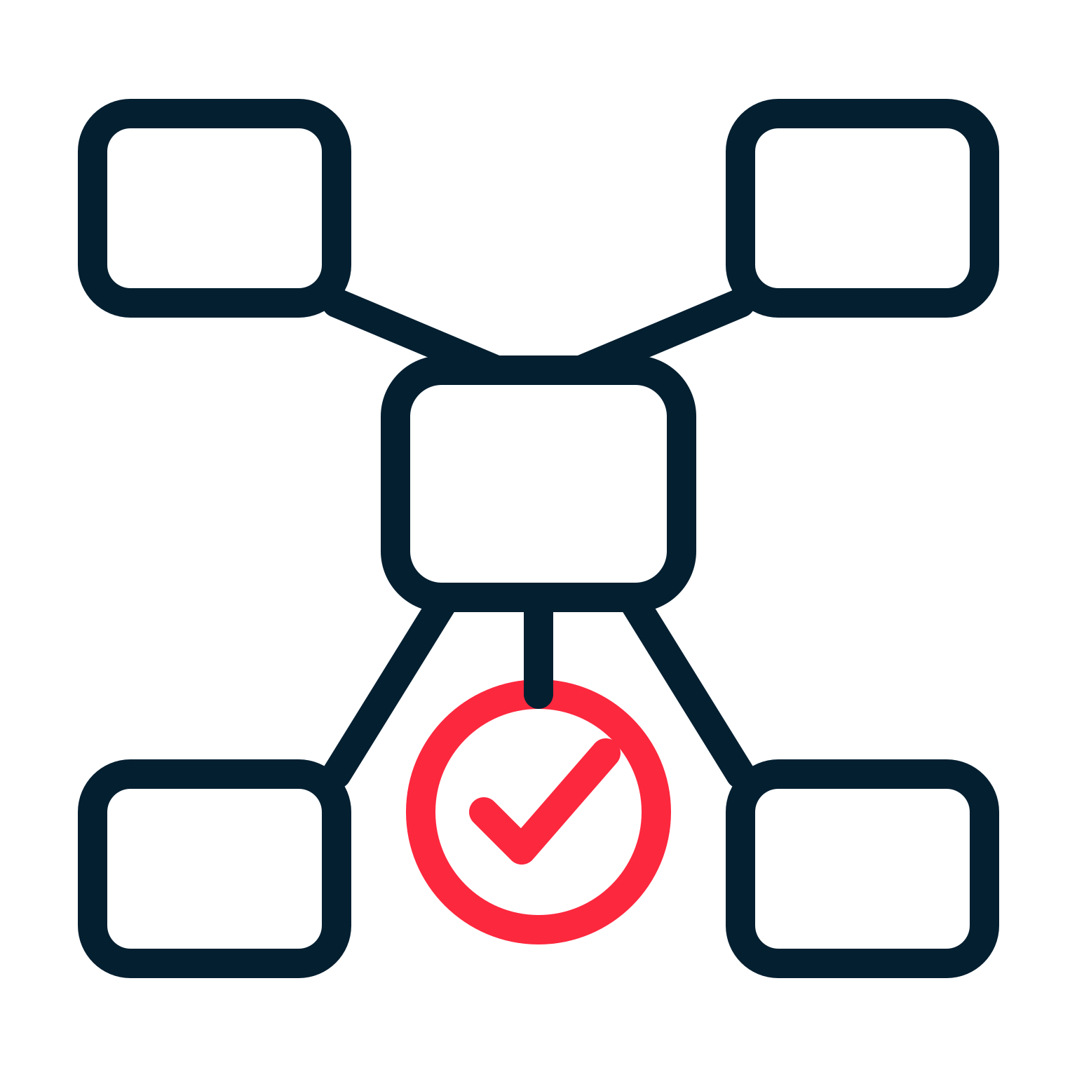 Icon representing Full Rollout