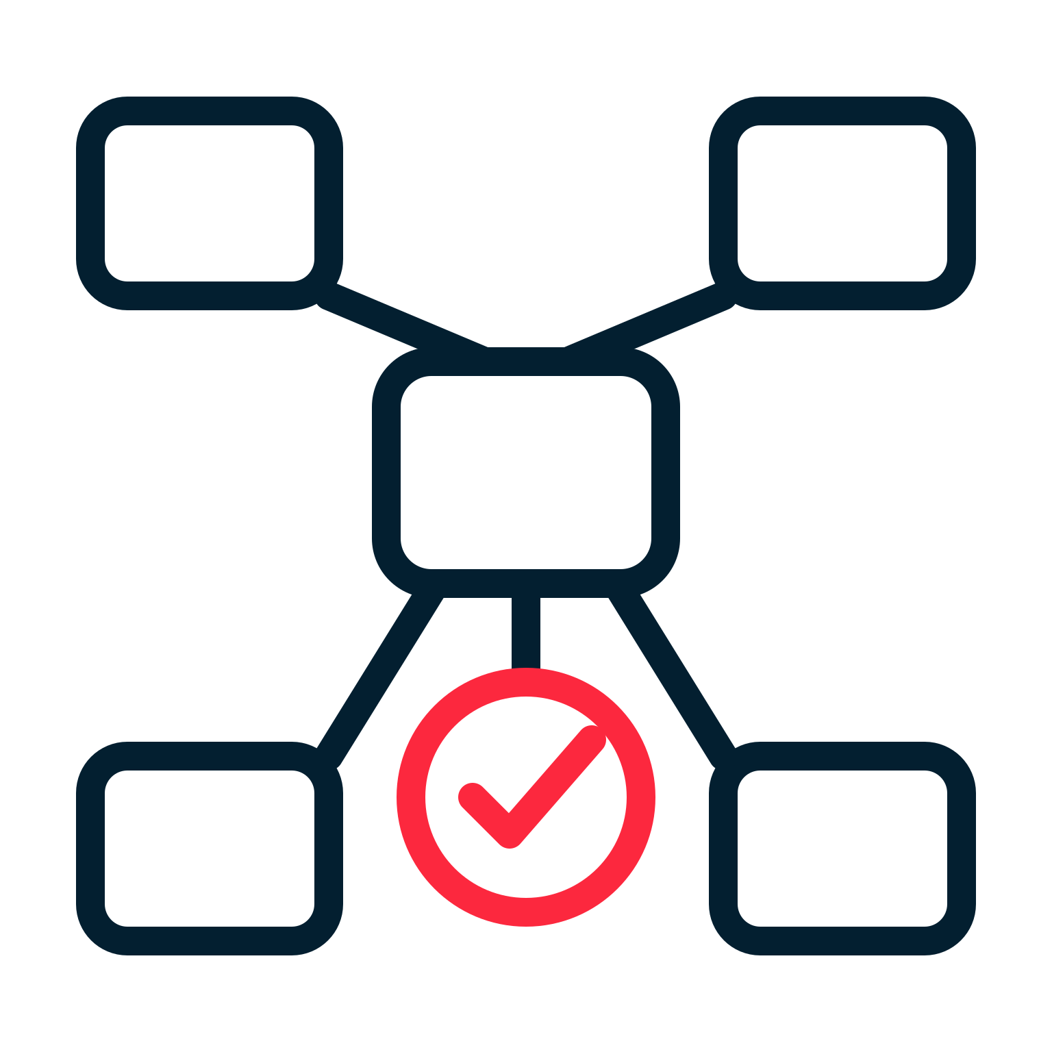 Icon representing Full Rollout