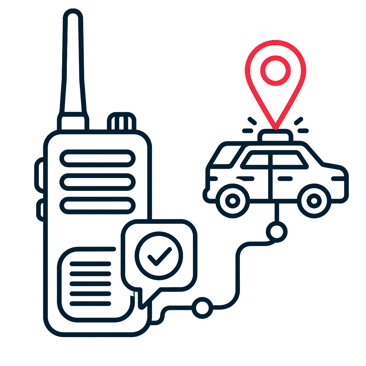security dispatch coordination